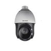 Hikvision IP DS-2DE4120IW-DE 1.3 MP 20X Network IR PTZ IP Camera