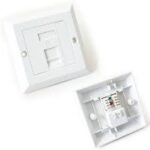Giganet cat 6 UTP double faceplate with modules