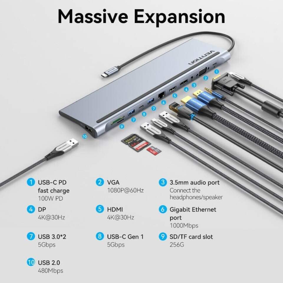 Vention USB C Multi-function 12 in 1 Docking Station, USB-C to DP/HDMI/VGA/USB-C Gen 1/USB 3.0x2/USB 2.0/RJ45/SD/TF/TRRS 3.5mm/PD 0.25m Gray Metal Type